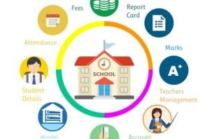 School ERP Software